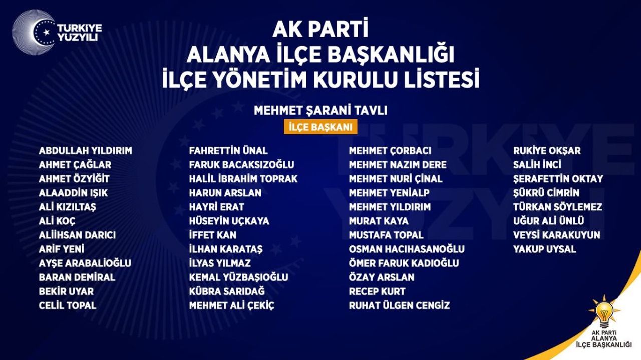 AK Parti Alanya ilçe yönetimi belli oldu!
