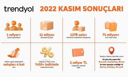 Trendyol, kasım kampanyası sonuçlarını açıkladı