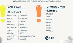 Alanya dahil tüm turuncu bölgeye uyarı geldi