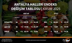 ATB kasım ayı hal endeksini açıkladı