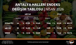 Antalya'da nisan ayı hal endeksini açıkladı