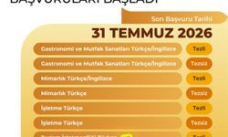 Alanya Üniversitesi’nde Yüksek Lisans başvuruları başladı