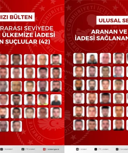 90 suçlu Türkiye'ye iade edildi