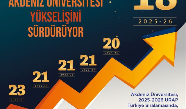 Akdeniz Üniversitesi URAP'ta yükselişini sürdürüyor