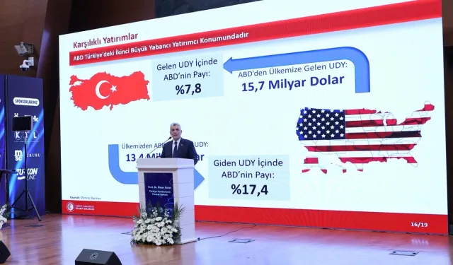 Bakan Bolat: ABD pazarı alternatif değil zorunluluk