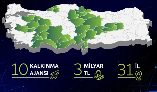31 ilde 3 milyar TL'lik eş zamanlı faizsiz 'yeşil dönüşüm' desteği başlıyor
