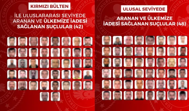 90 suçlu Türkiye'ye iade edildi