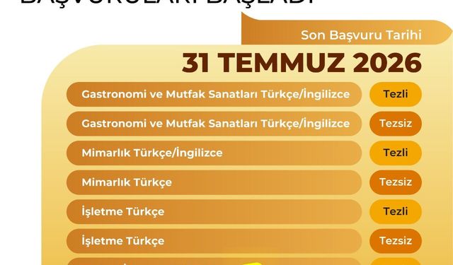 Alanya Üniversitesi’nde Yüksek Lisans başvuruları başladı