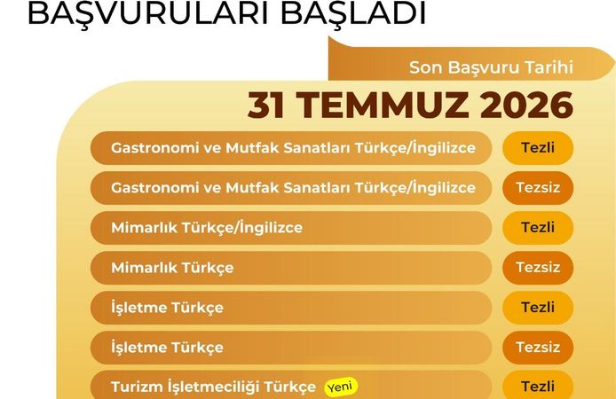 Alanya Üniversitesi’nde Yüksek Lisans başvuruları başladı
