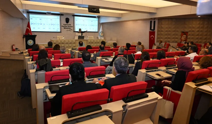 İklim dirençliliği için ortak akıl toplantısı