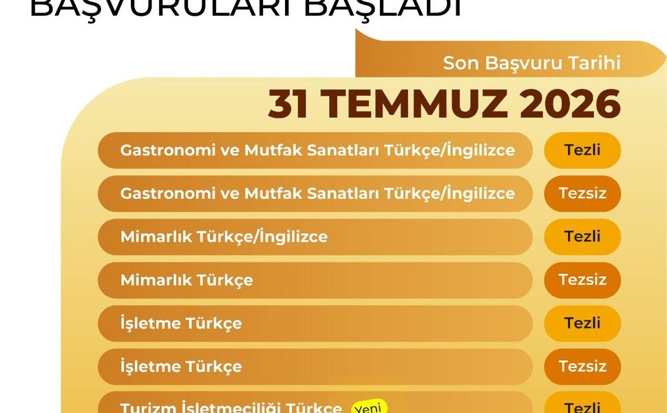 Alanya Üniversitesi’nde Yüksek Lisans başvuruları başladı