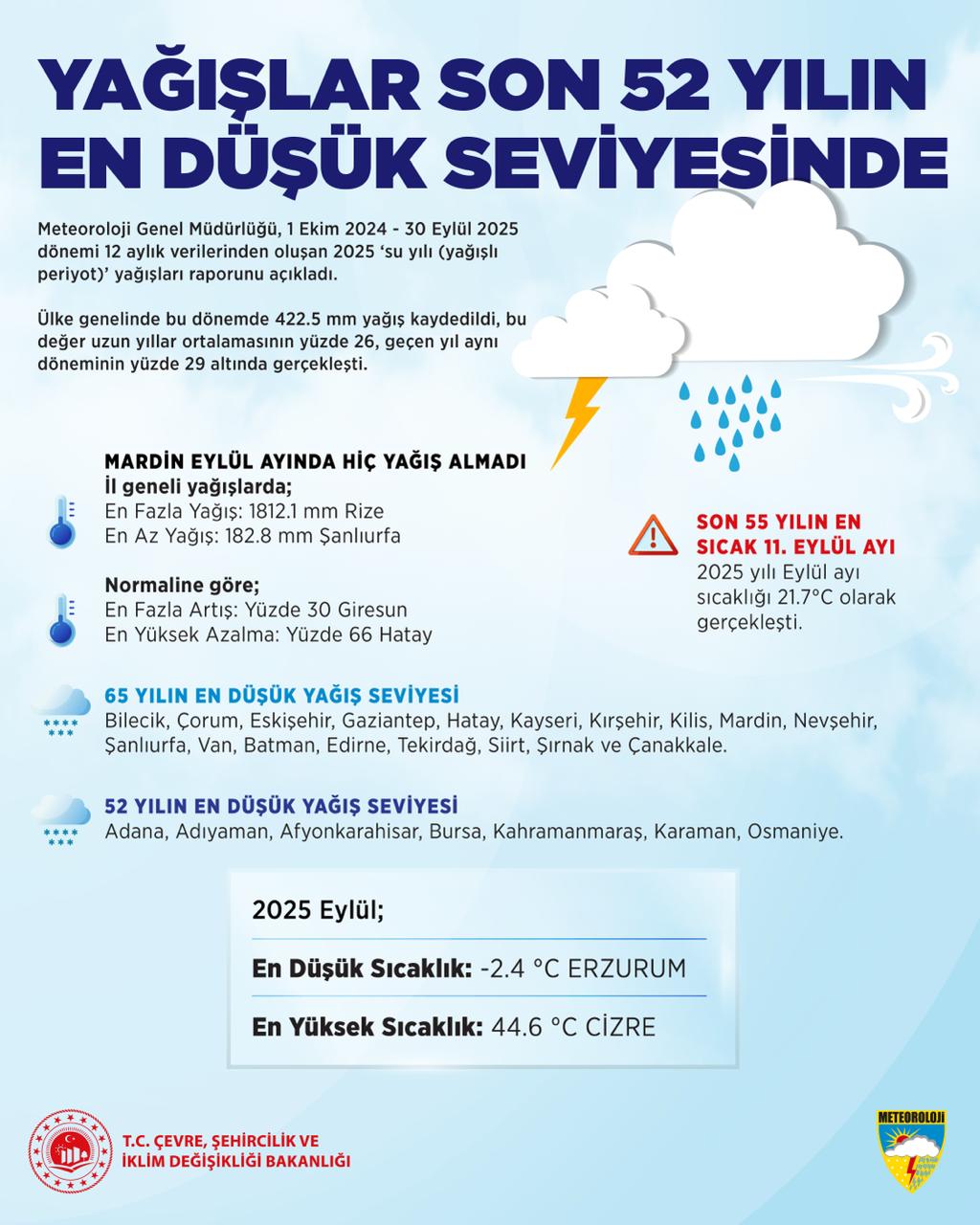 Turkiye Geneli 8230 20251015120946